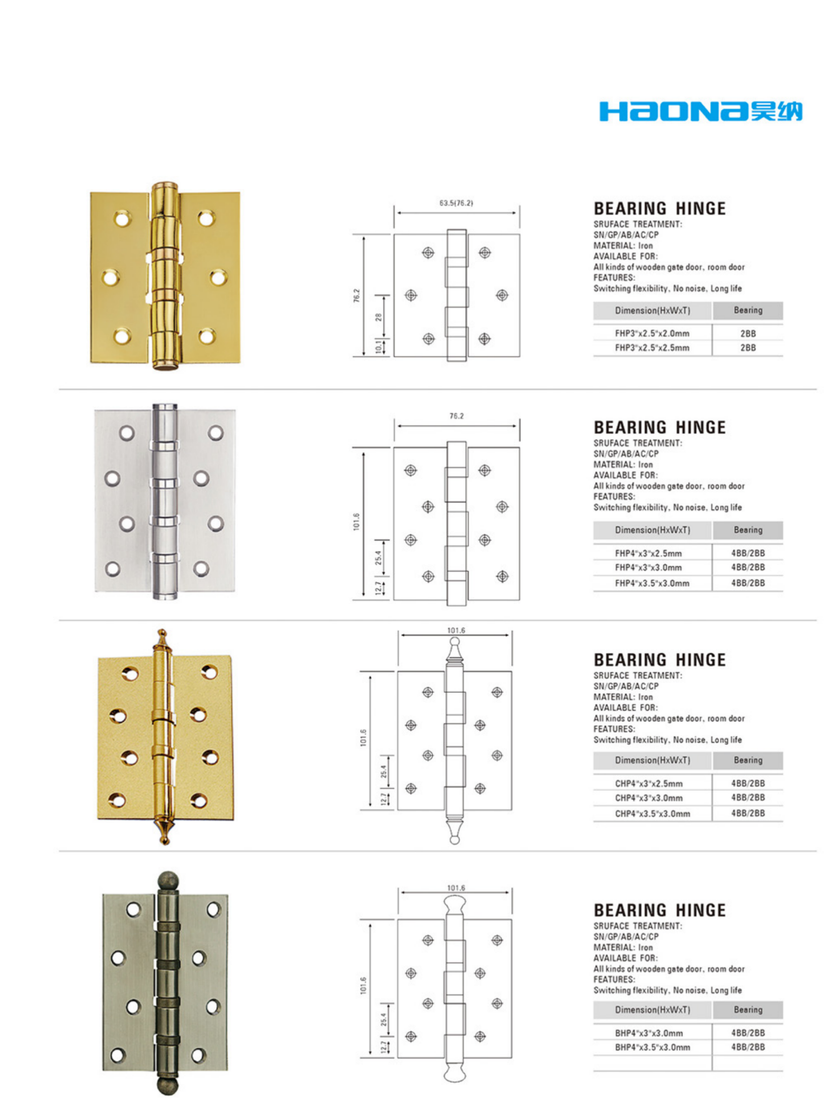 บานพับเหล็ก